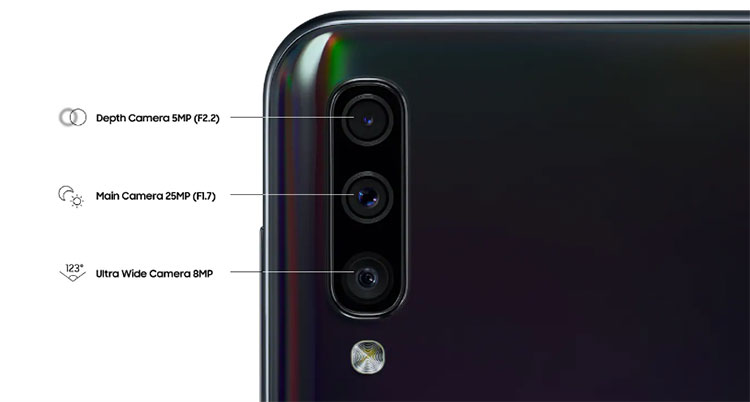 Samsung Galaxy A50 Spesifikasi dan Harga 11 kamera-samsung-galaxy-a50