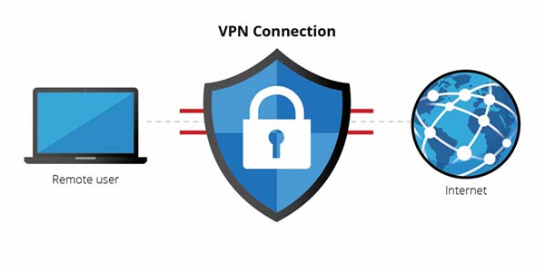 Cara Mengaktifkan VPN di Laptop Windows 7, 8, dan 10