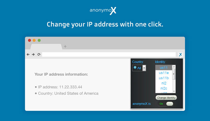 Cara Menggunakan Anonymox di Mozilla Firefox dan Chrome