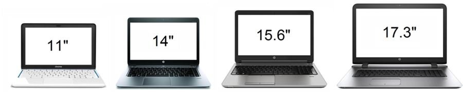 Ukuran Laptop 12 Inch Berapa CM