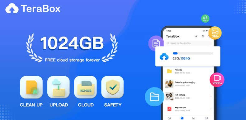 Kelebihan dan Kekurangan Terabox